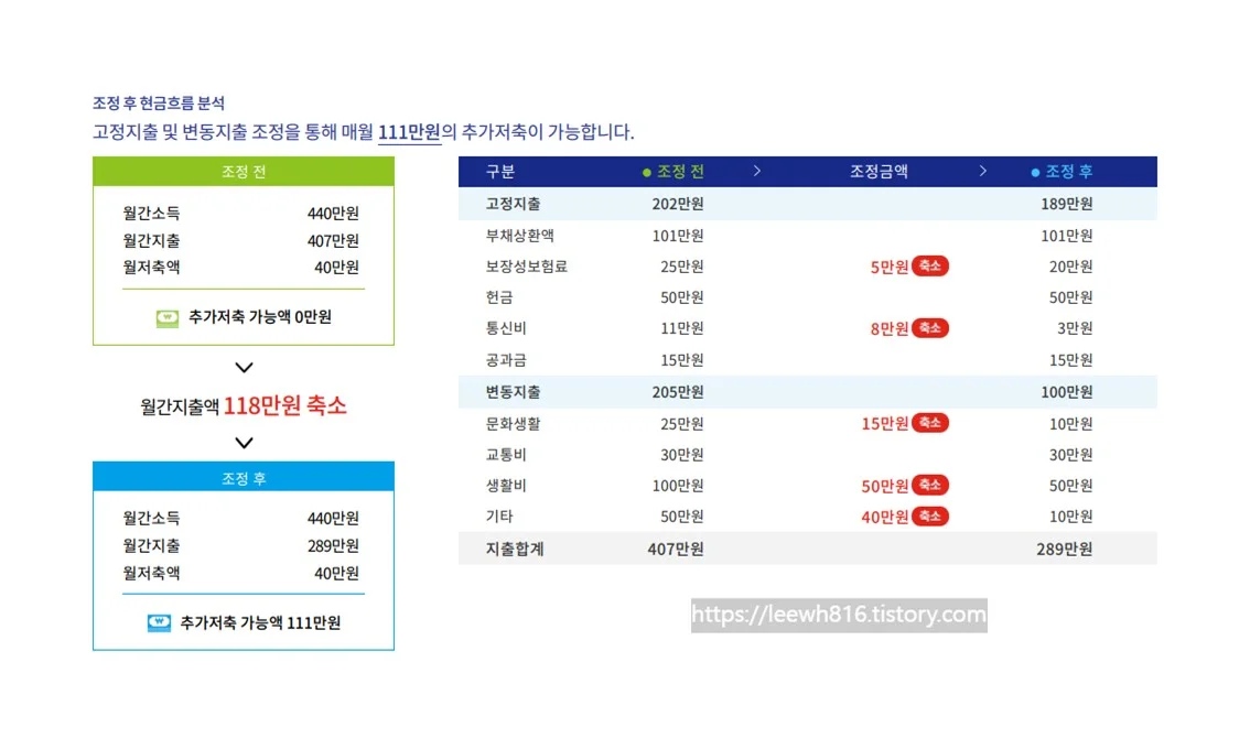 이미지 12