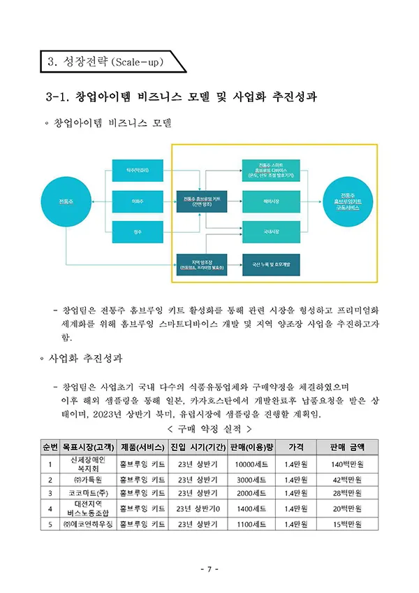 이미지 6