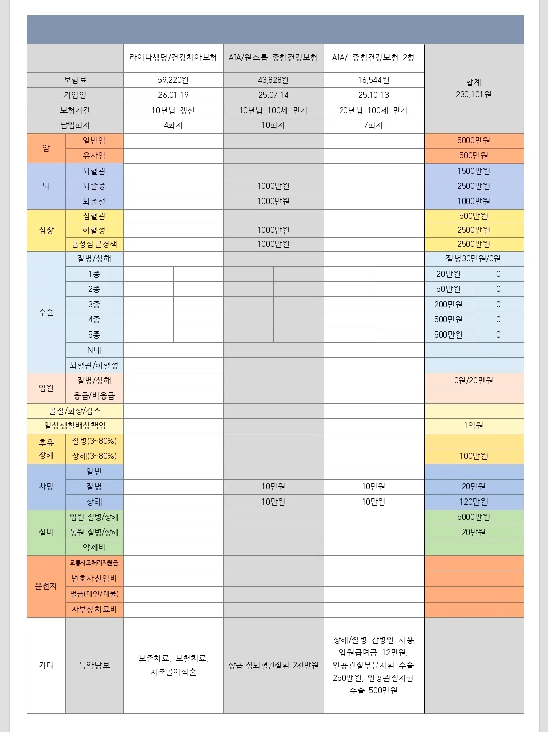 이미지 3