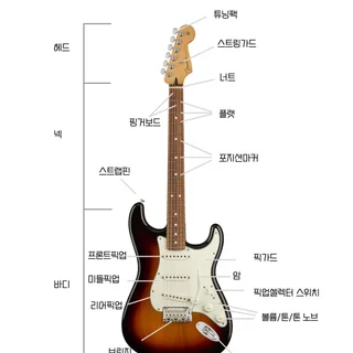취미 기타  자료 예시 ★자체 제작 자료★