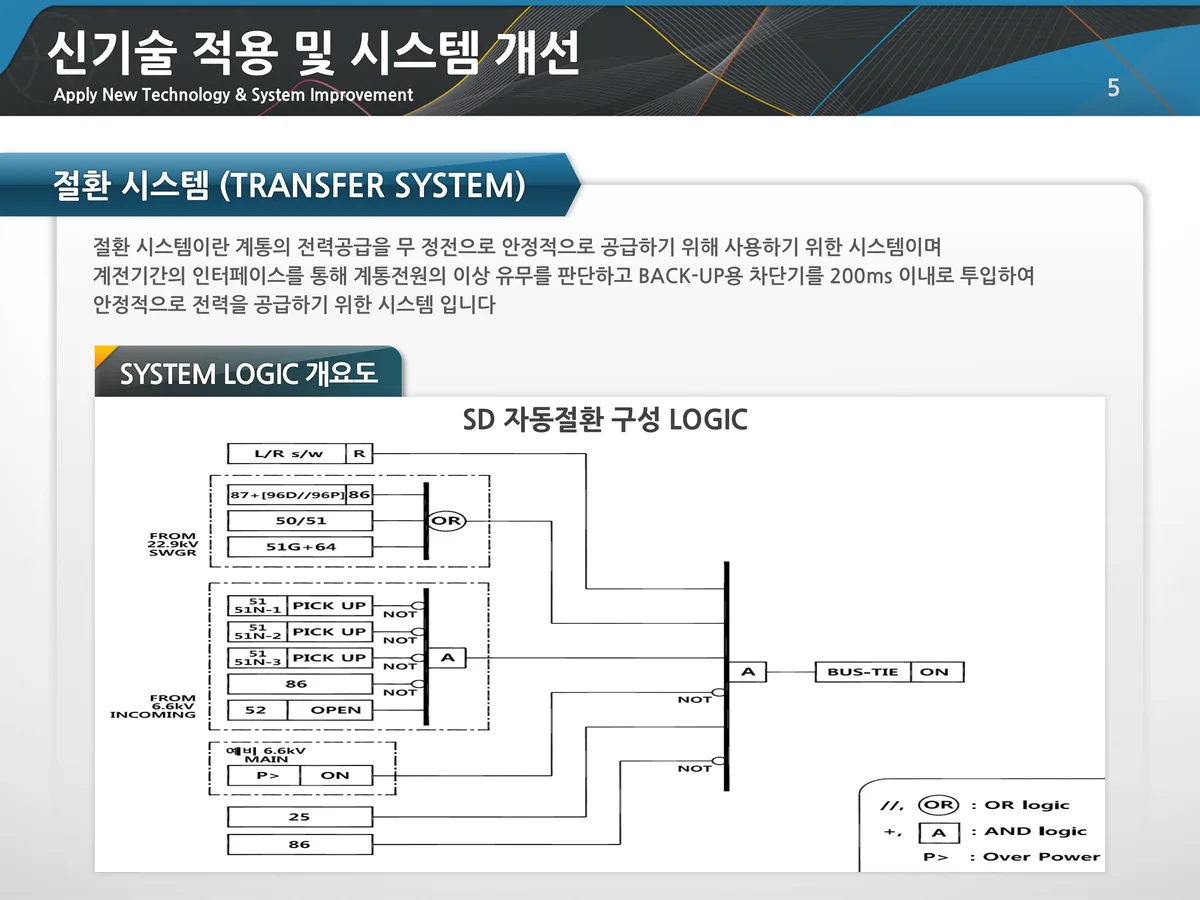 이미지 6