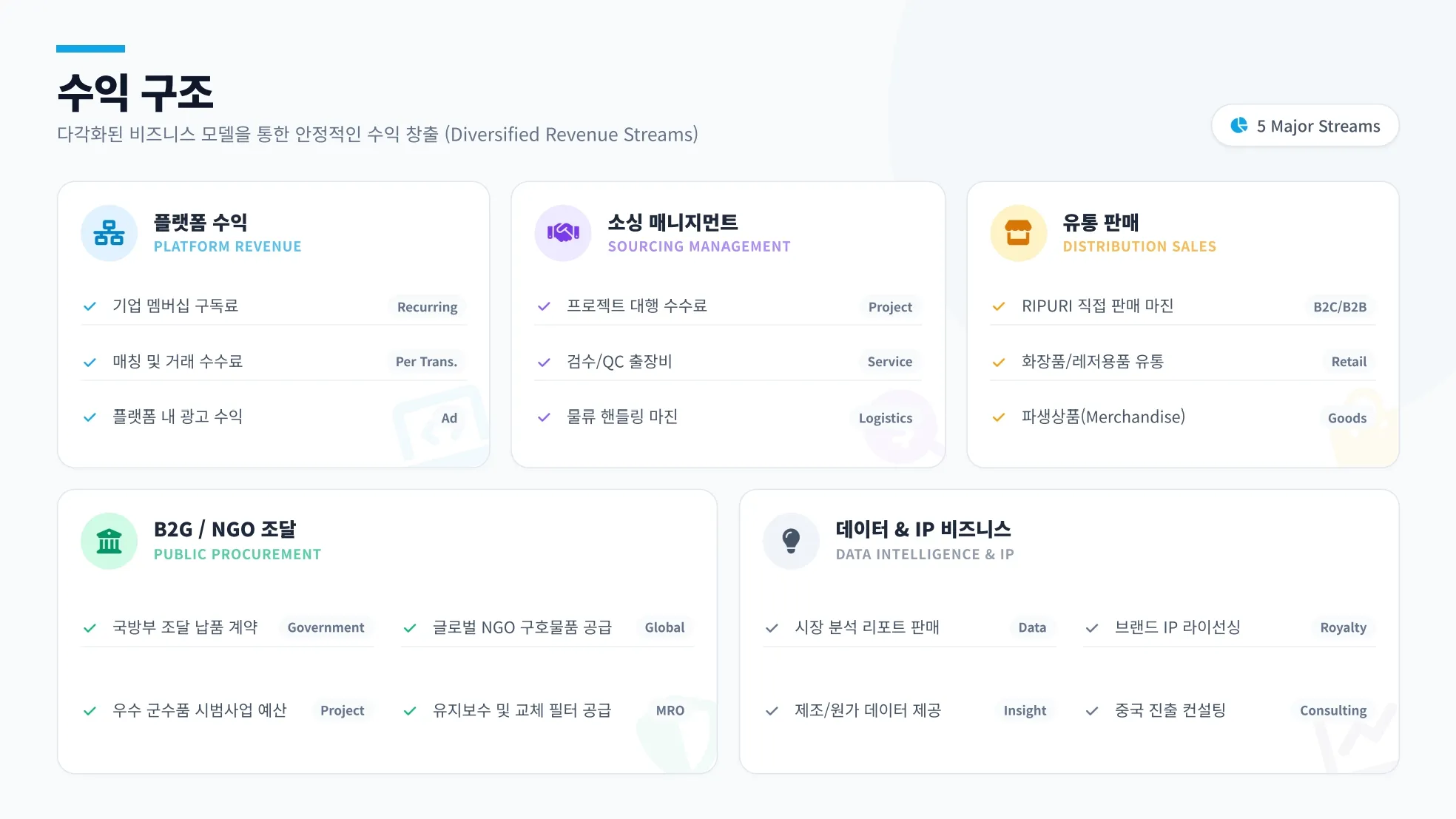 이미지 7