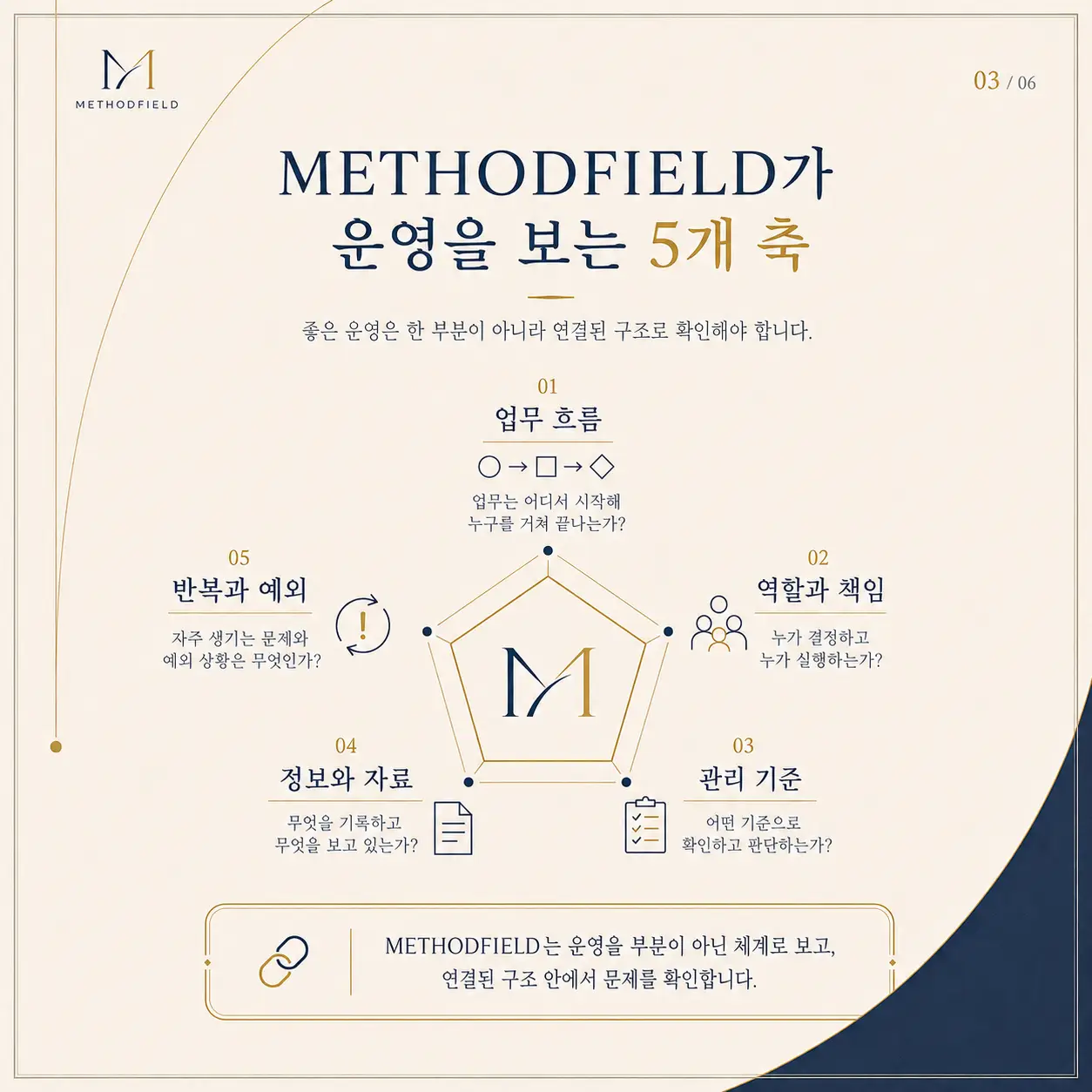 이미지 6