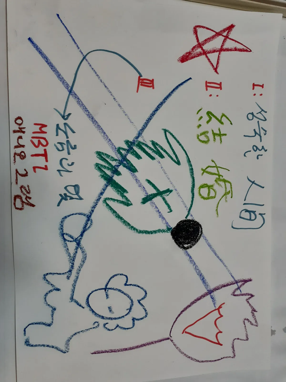 이미지 5