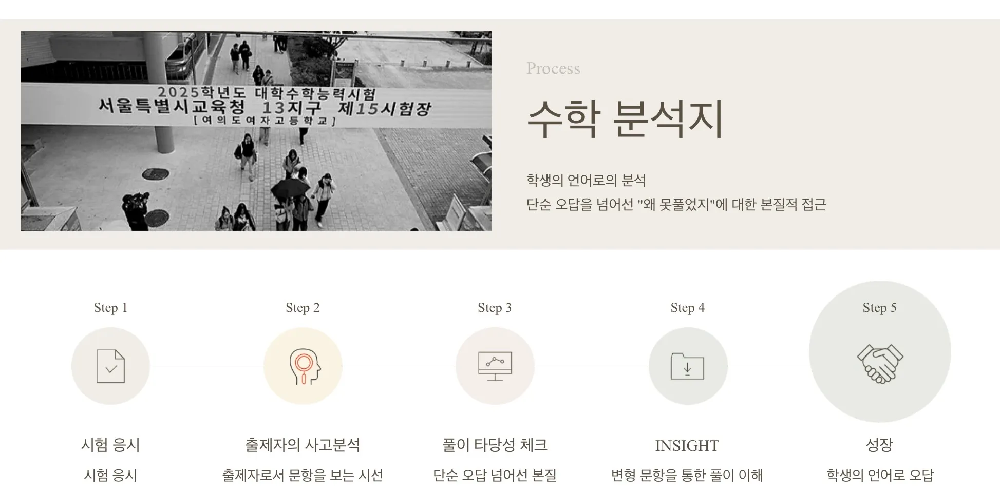 이미지 4
