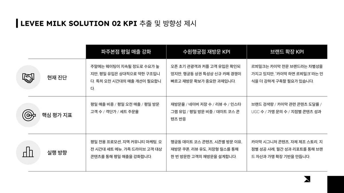 이미지 12