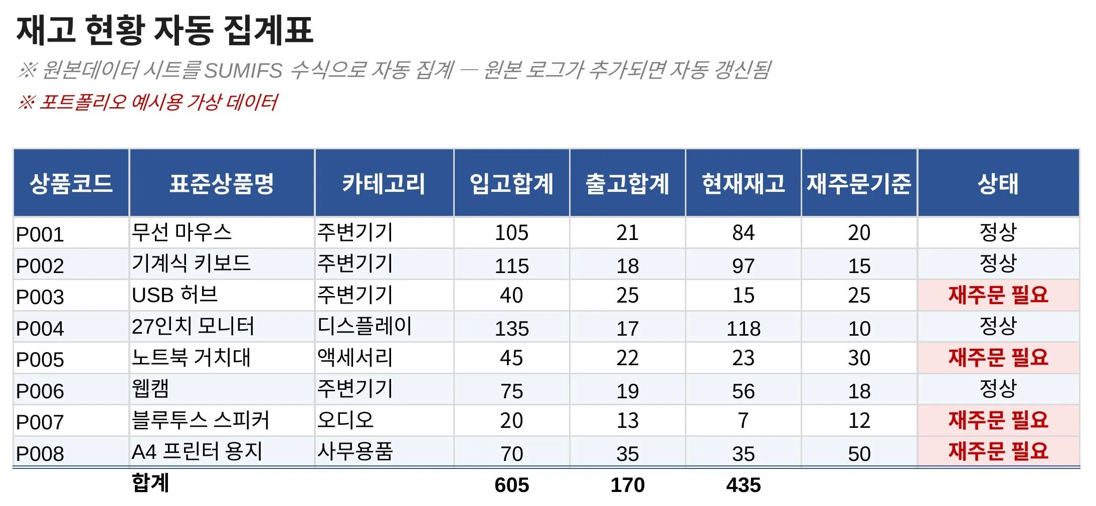 이미지 6
