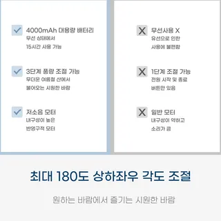 선풍기 상세페이지