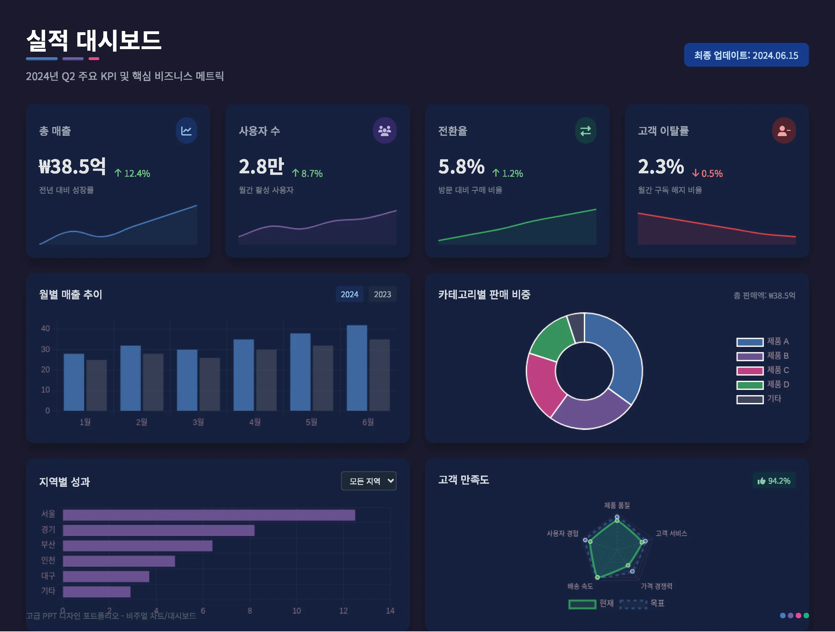 이미지 3