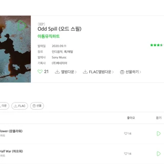 밴드 "아톰뮤직하트" 정규/EP/싱글 녹음