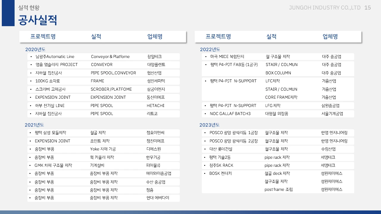 이미지 9
