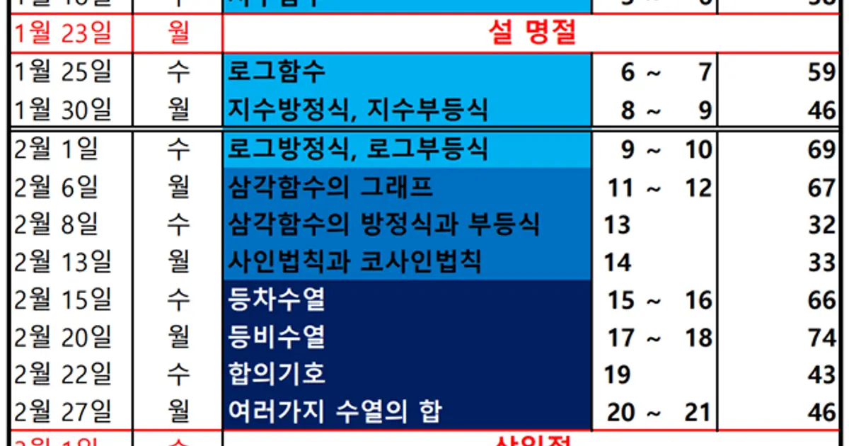 봉쌤수학을 선택하면 수학성적 UP, 자신감 UP / 김봉수 - 숨고, 숨은고수 봉쌤수학을 선택하면 수학성적 UP, 자신감 UP