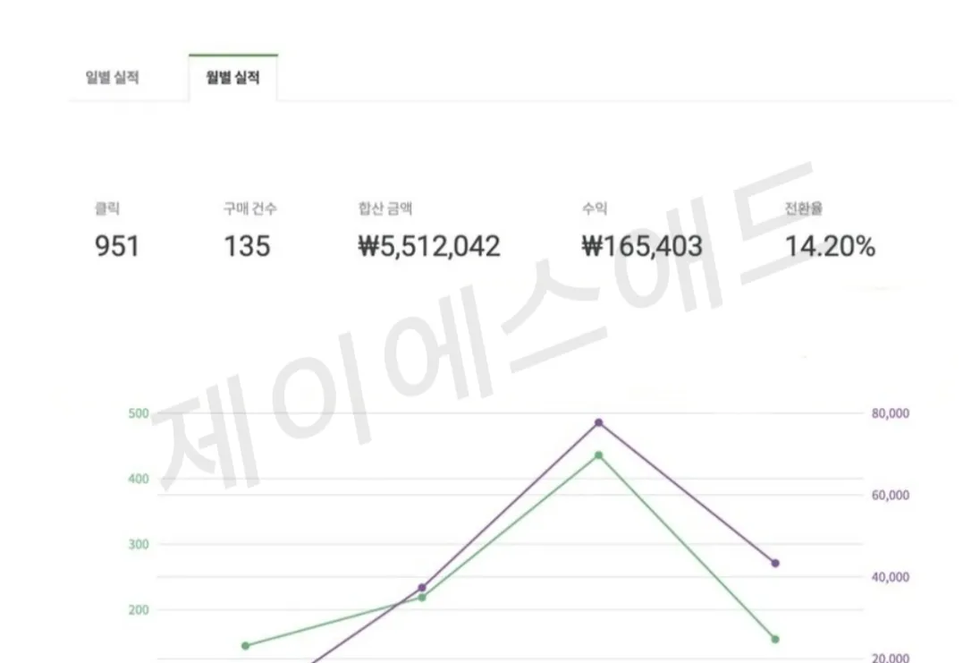 이미지 4
