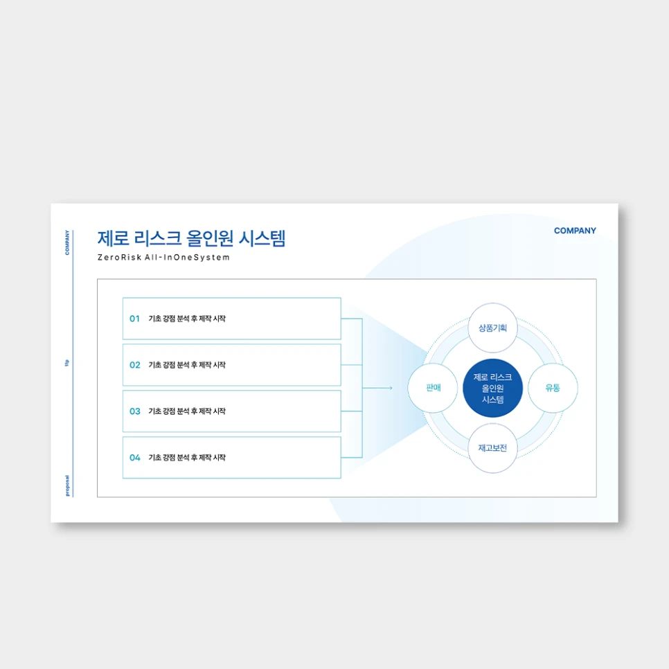 이미지 3
