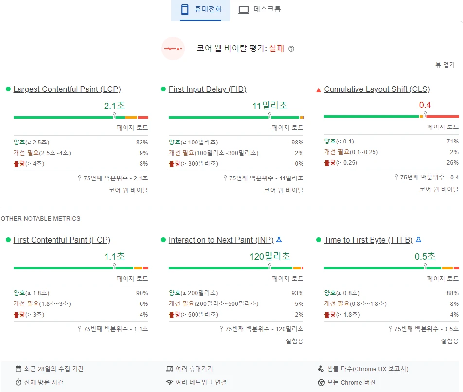 전주 라한호텔 검색엔진 최적화 자료 / 오투오뱅크(Online to Offline) - 숨고, 숨은고수 전주 라한호텔 검색엔진 최적화 자료
