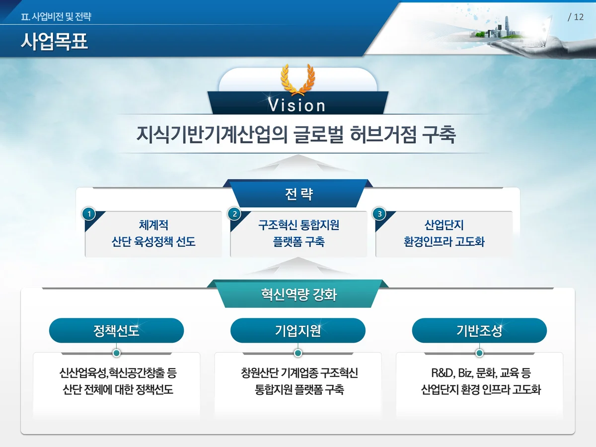 이미지 3