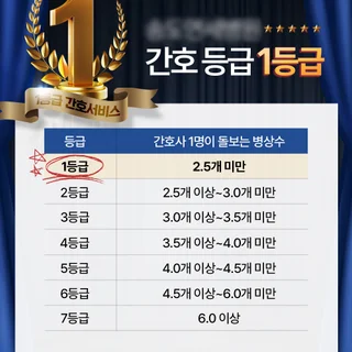 정형외과 포토카드 제작