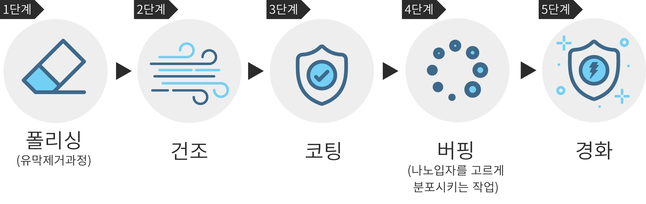 이미지 2