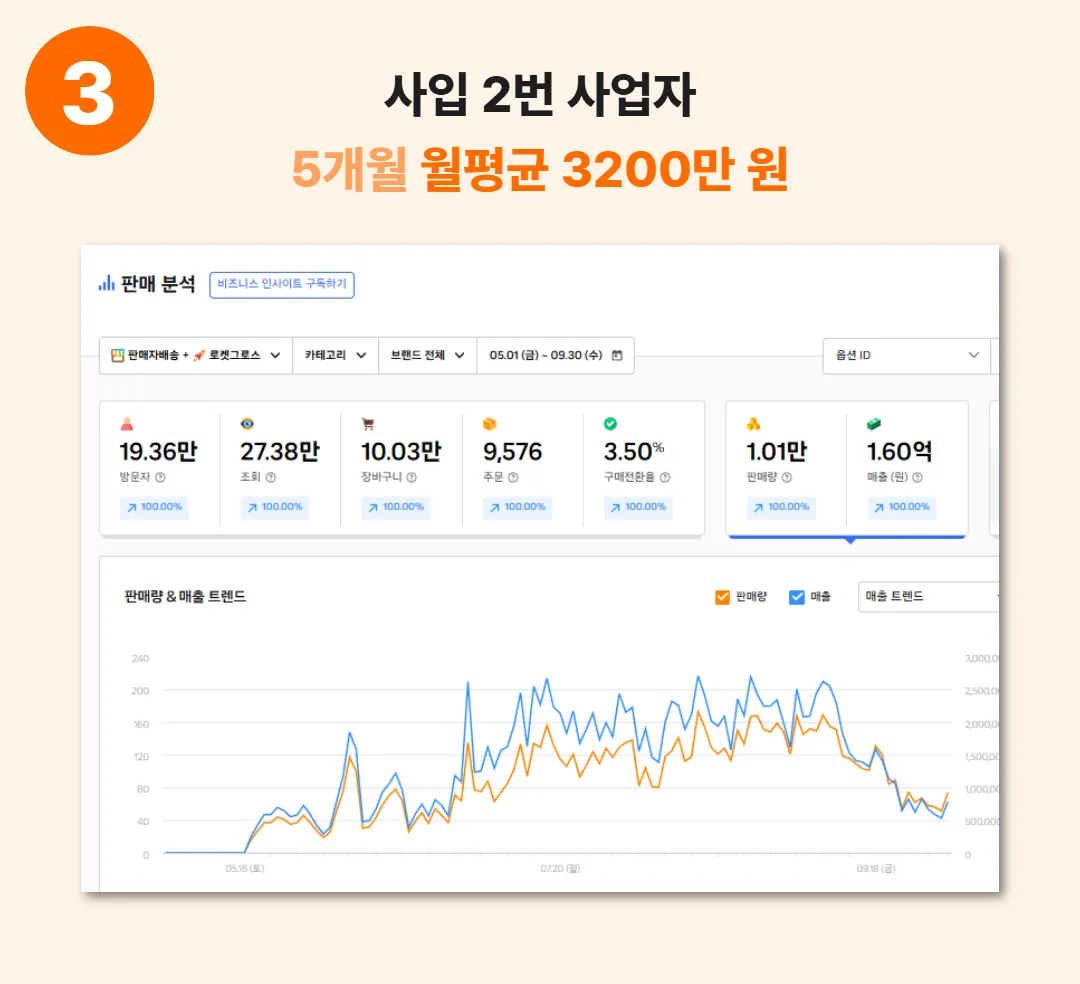 이미지 6