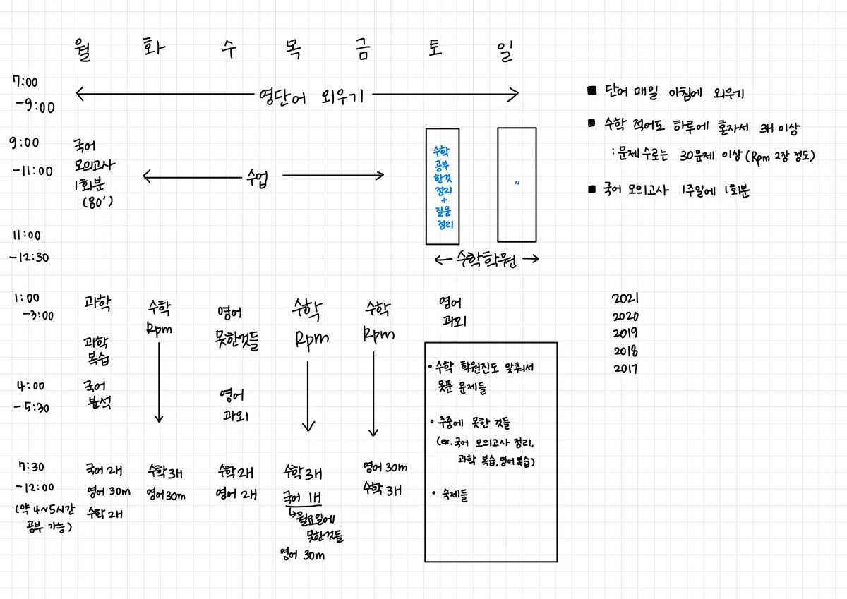 이미지 3