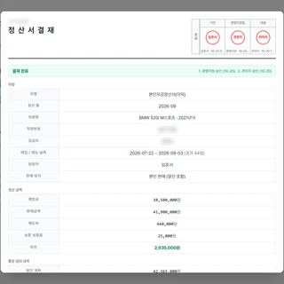 중고차 딜러사 전산관리 시스템 (매입부터 판매/정산/결재까지)