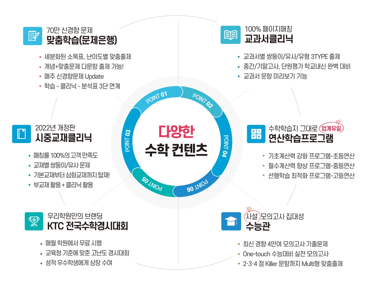 이미지 4