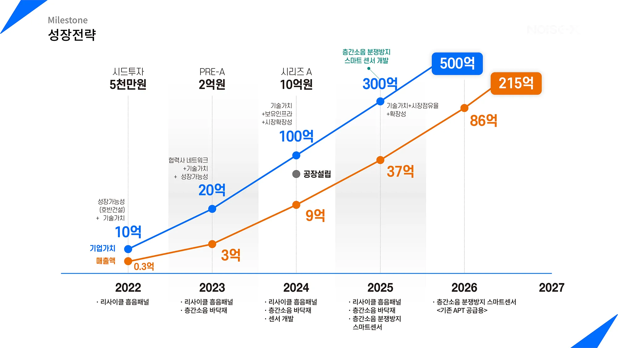 이미지 8