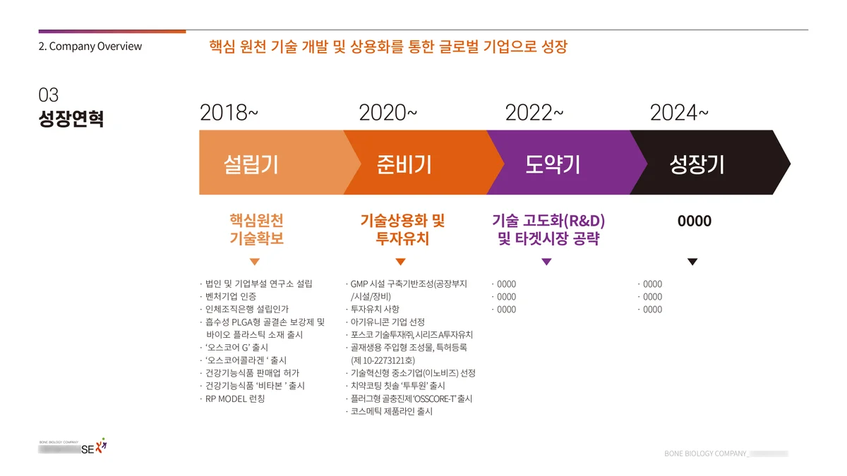 이미지 7