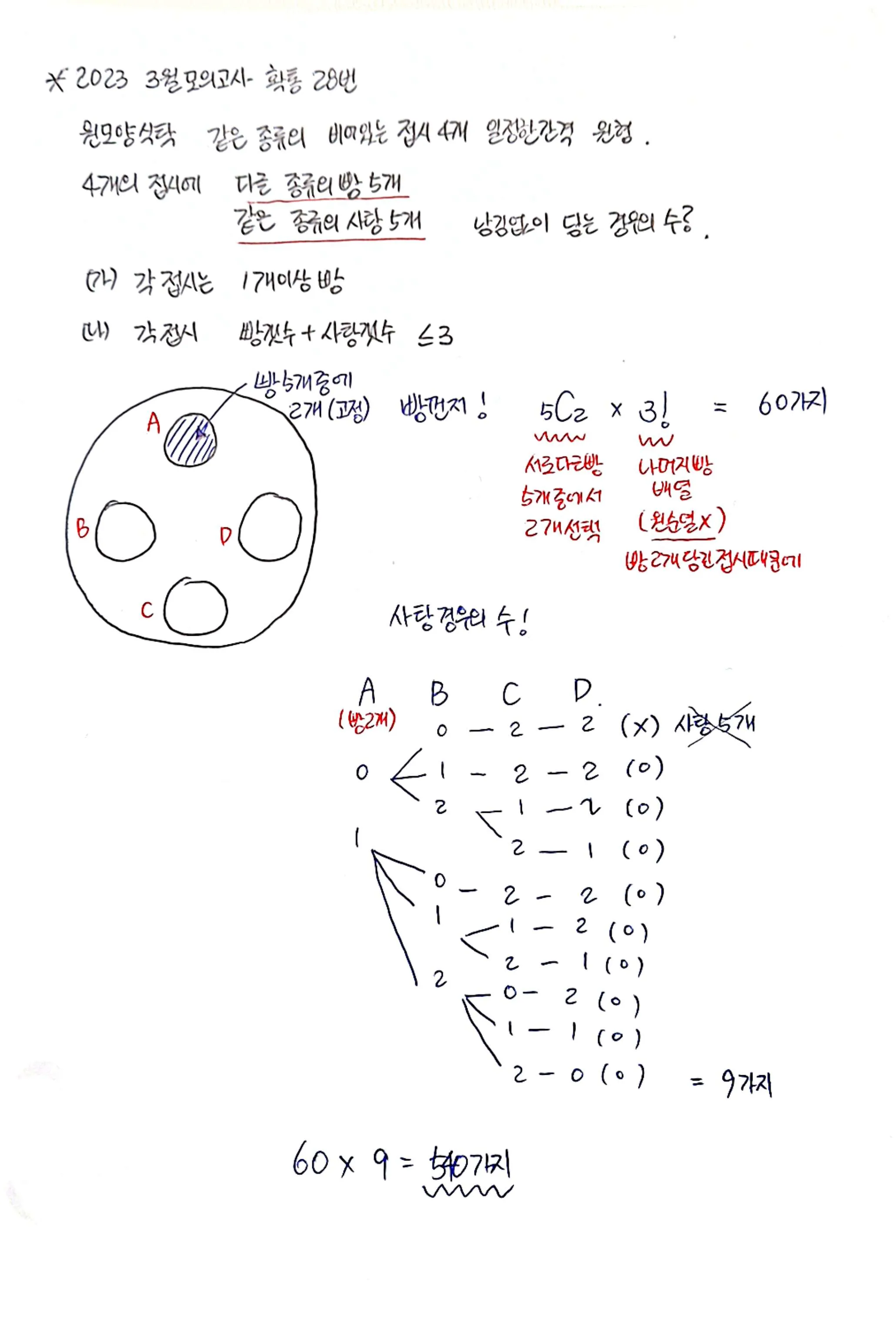 이미지 9
