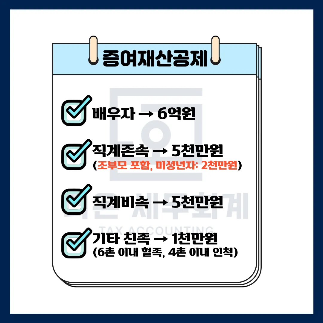 이미지 2
