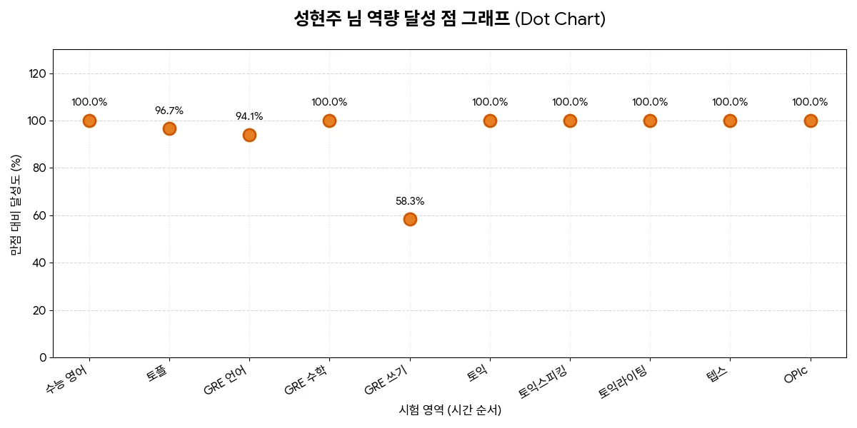 이미지 8