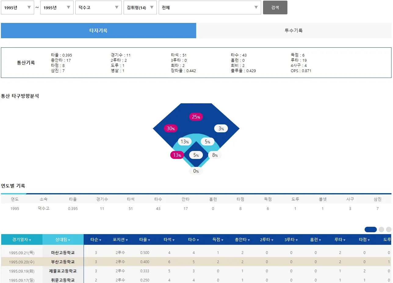 이미지 11