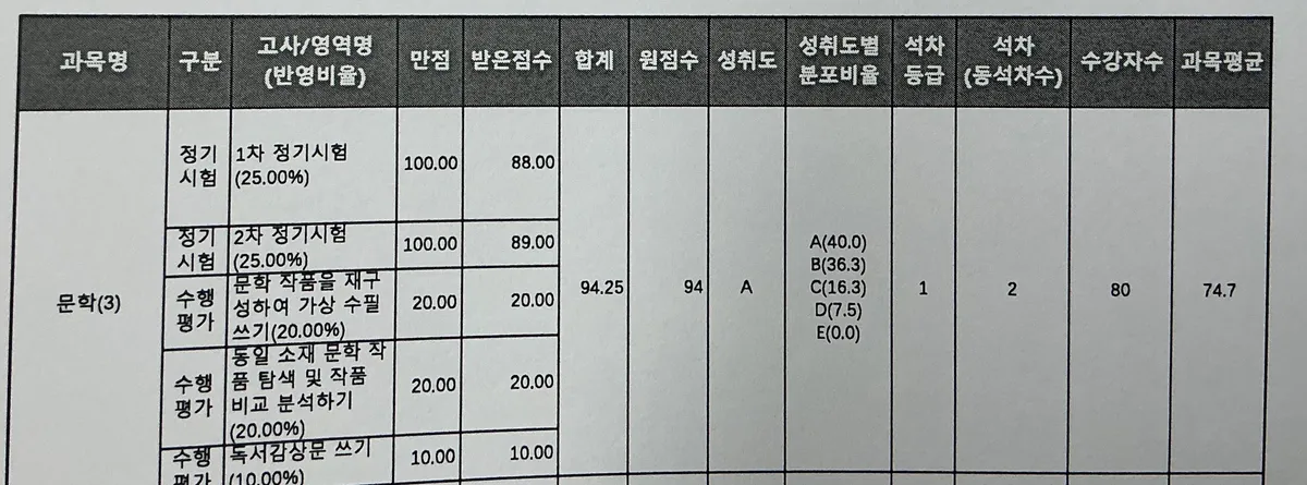 이미지 4