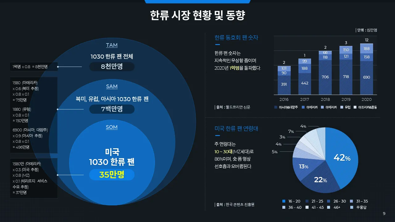 이미지 6
