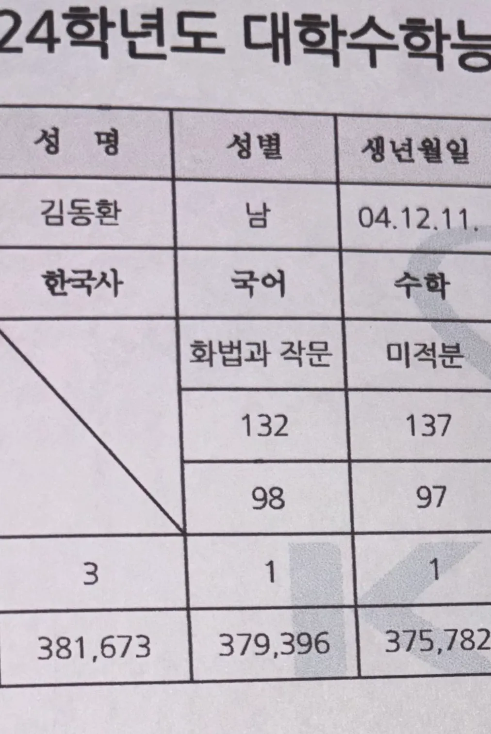 이미지 3