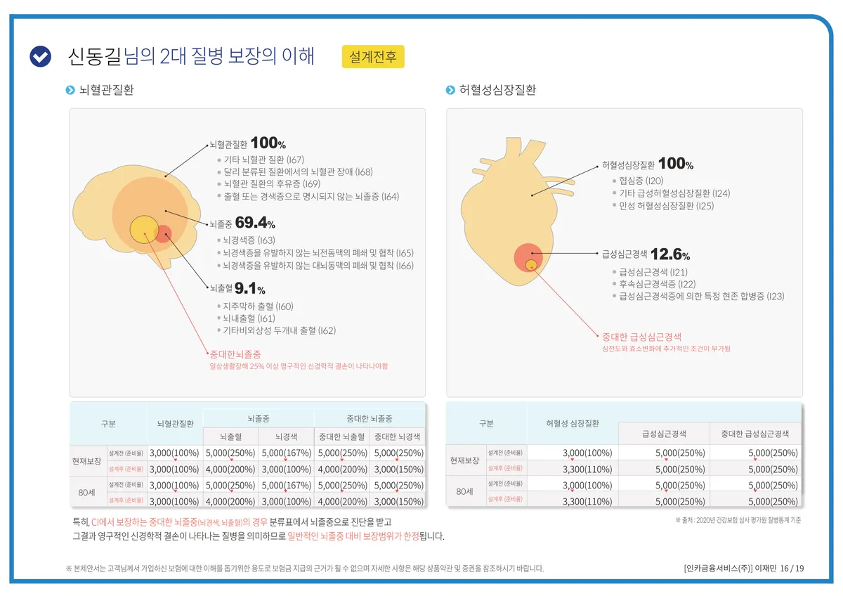 이미지 9