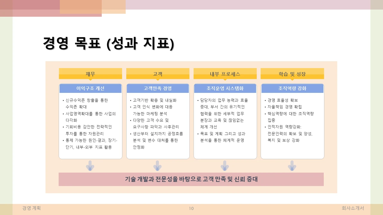 이미지 4