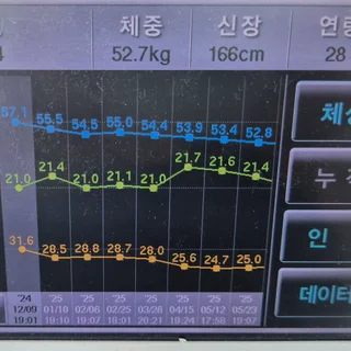 성××회원님 웨딩 다이어트