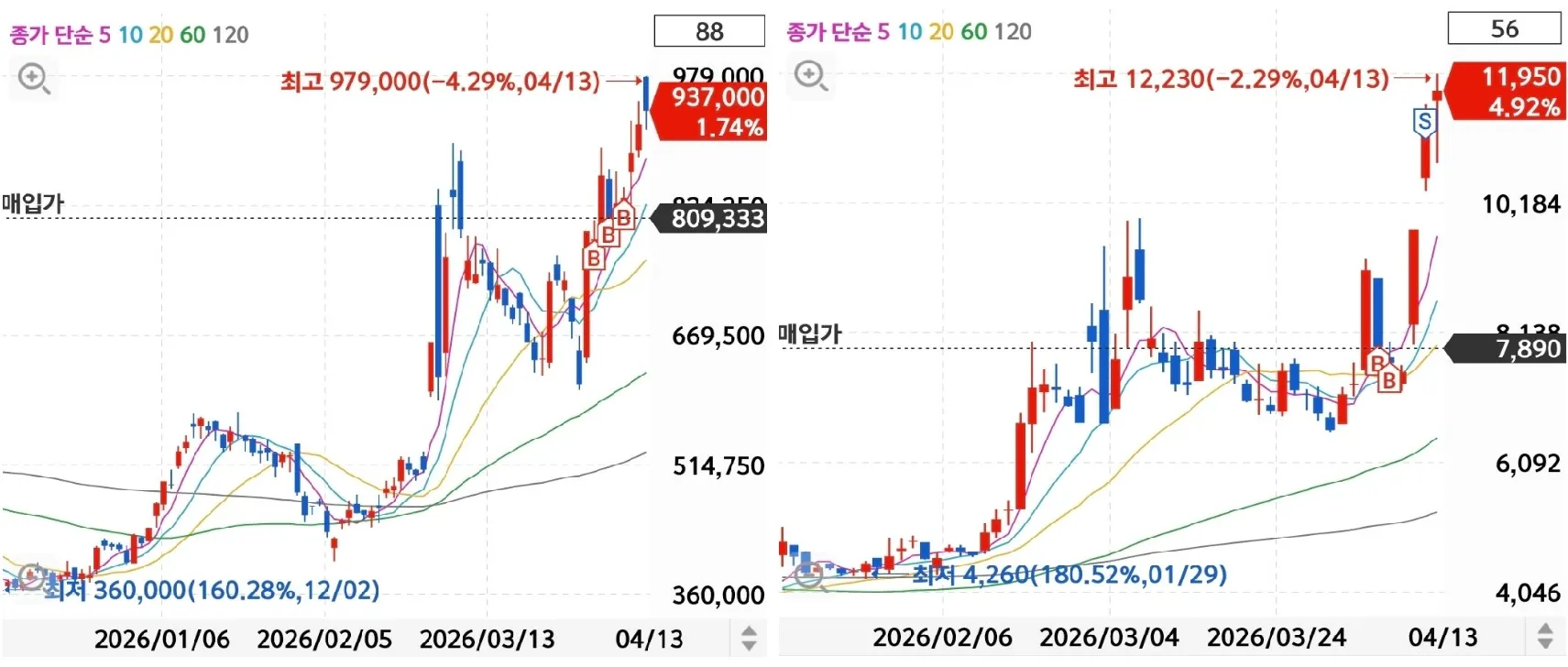 이미지 4