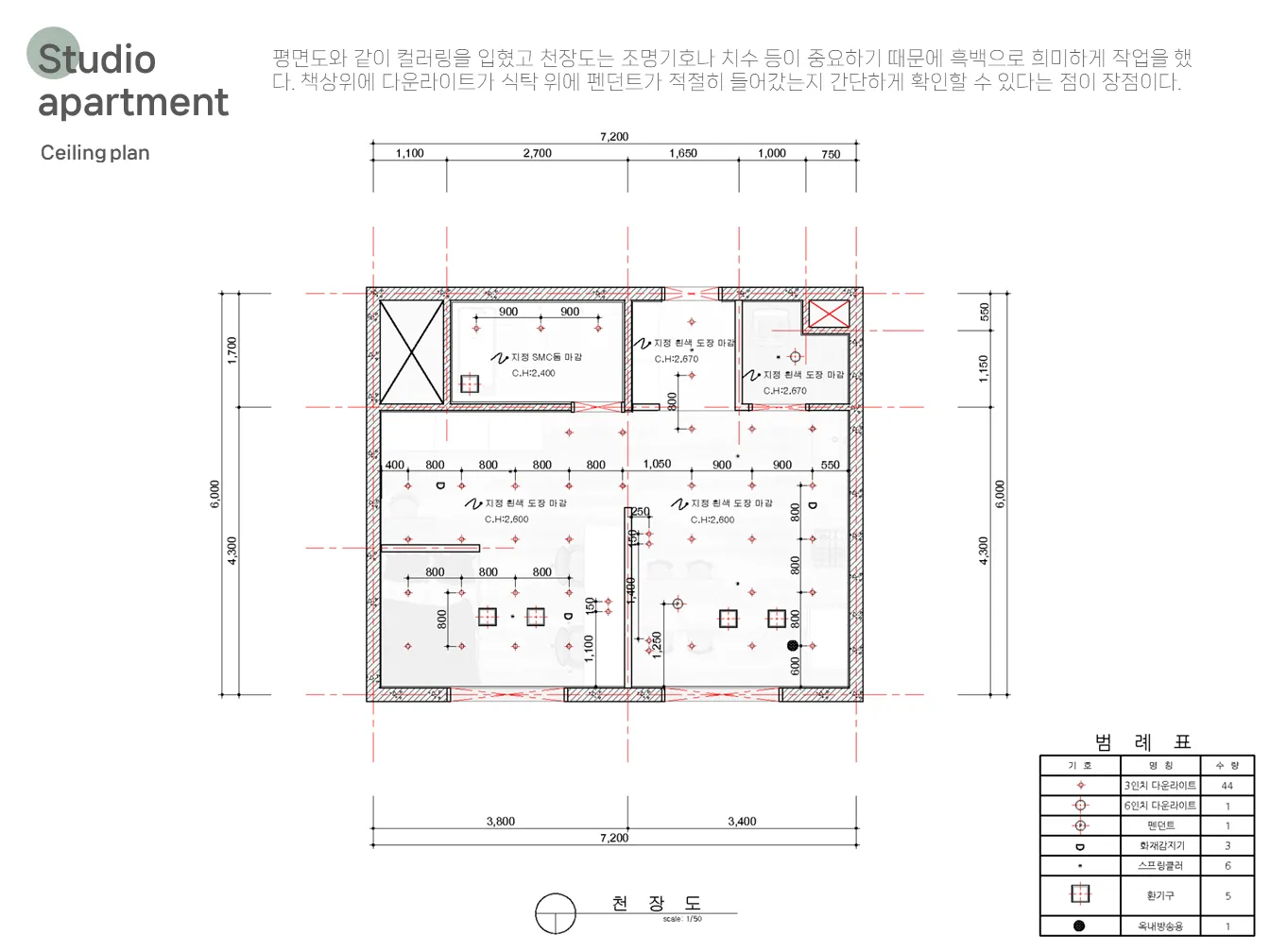 이미지 5