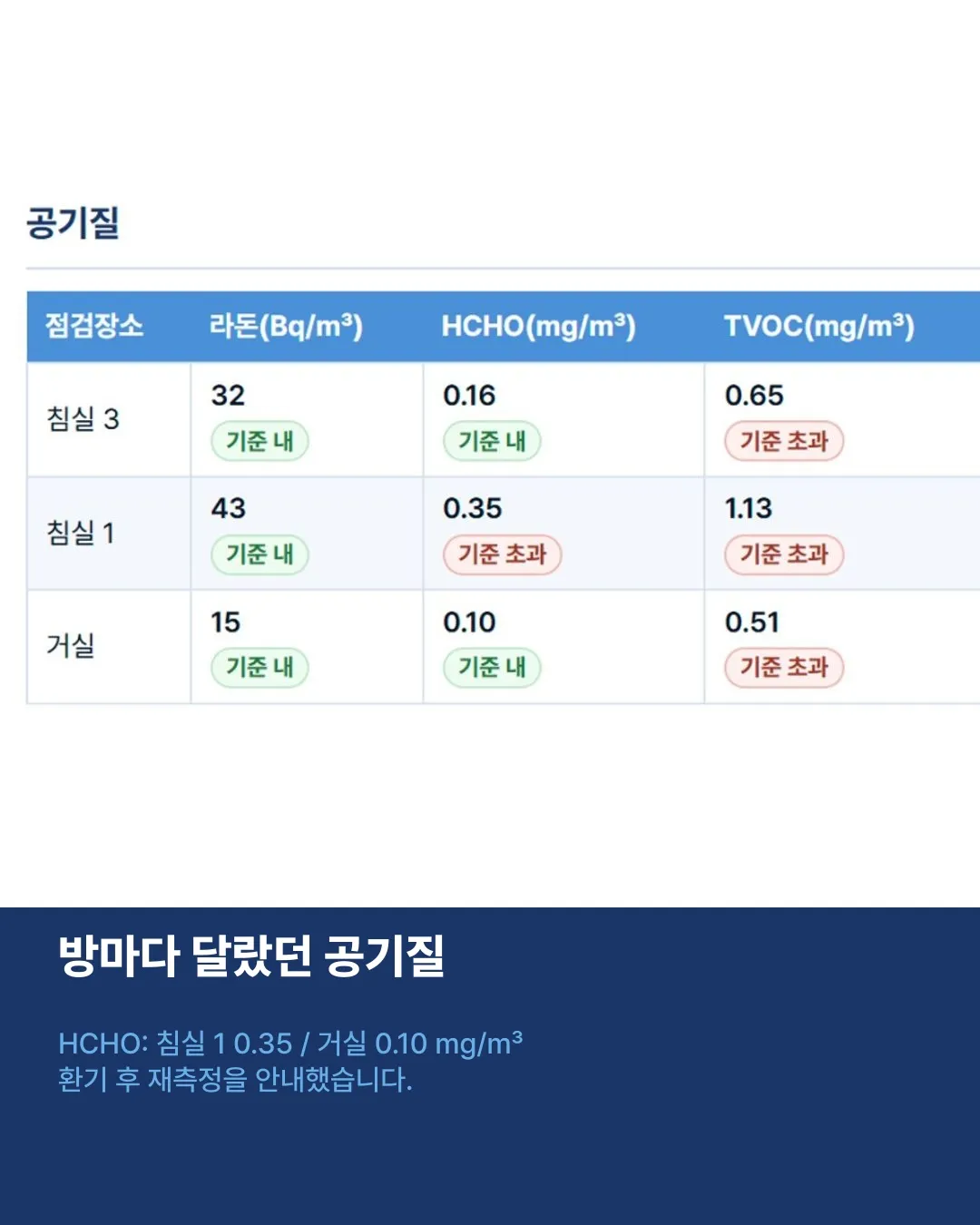 이미지 12