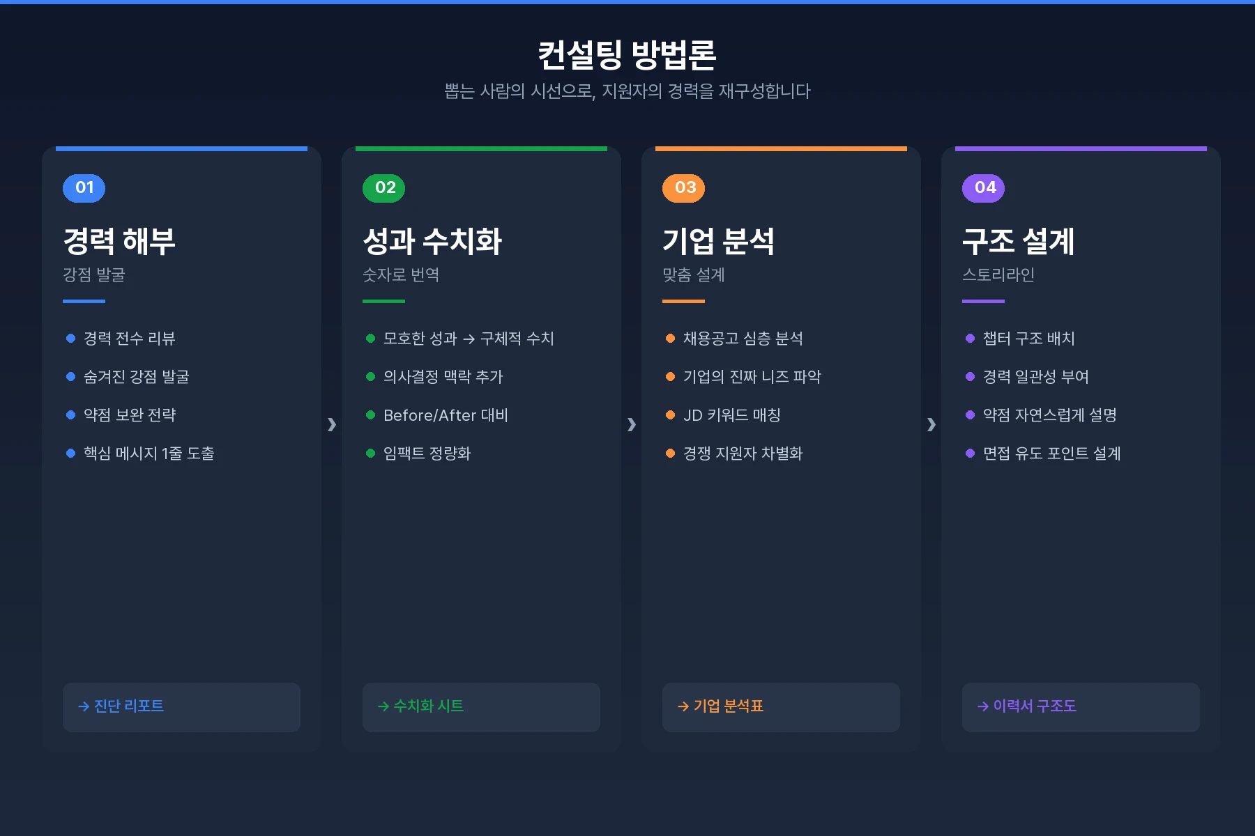 이미지 6
