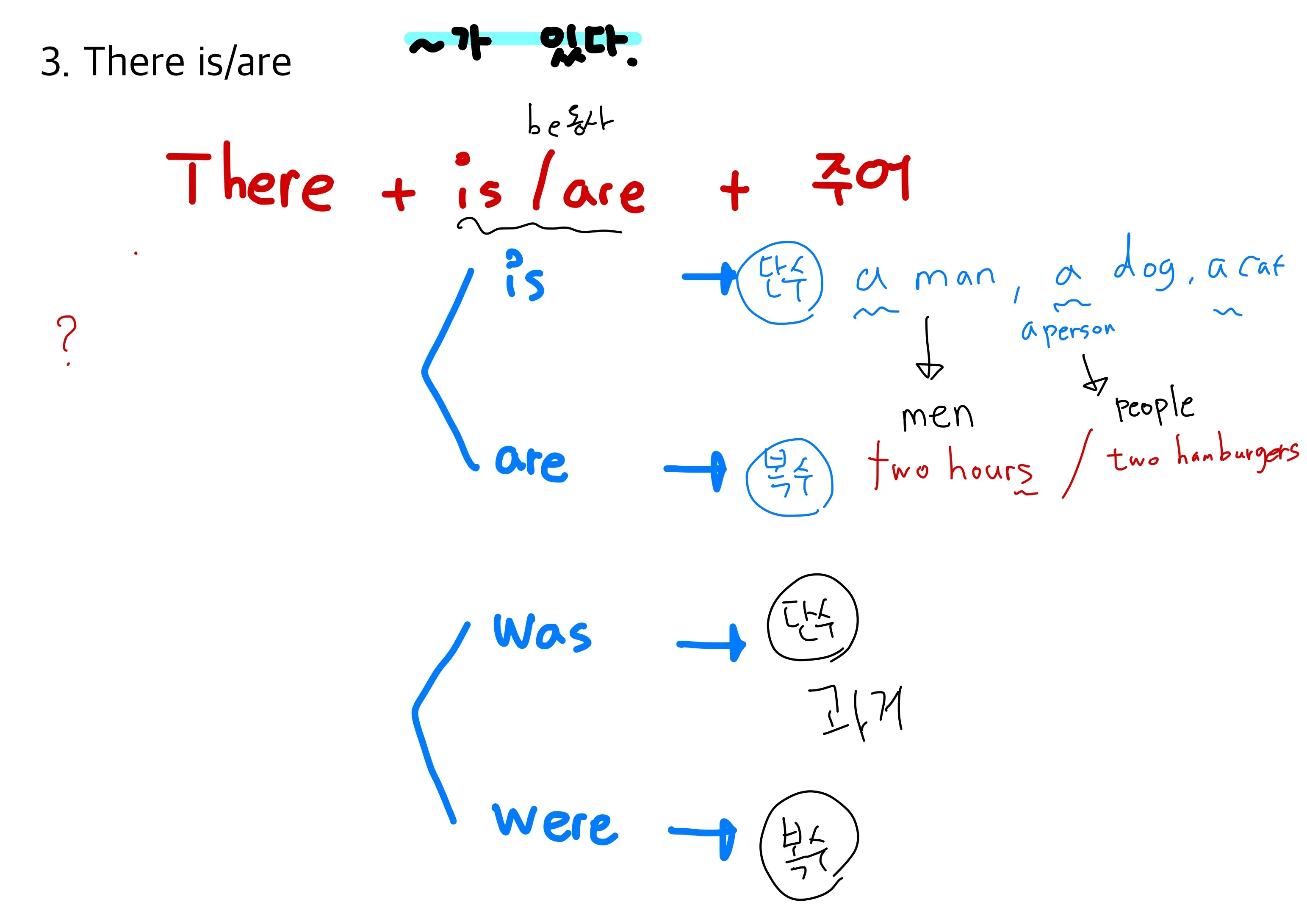 이미지 7