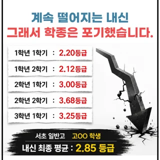 [합격사례] 내신 2등급-> 3등급 학종 포기 학생, 합격 8관왕 된 비결 I 입시컨설팅