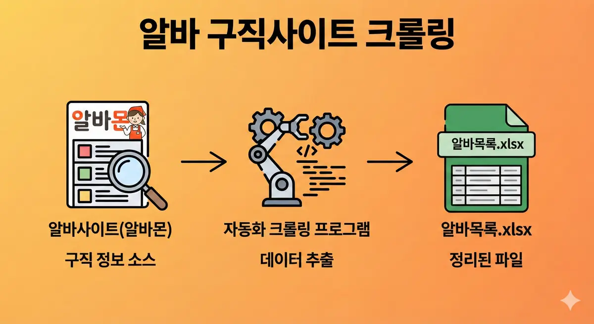이미지 2