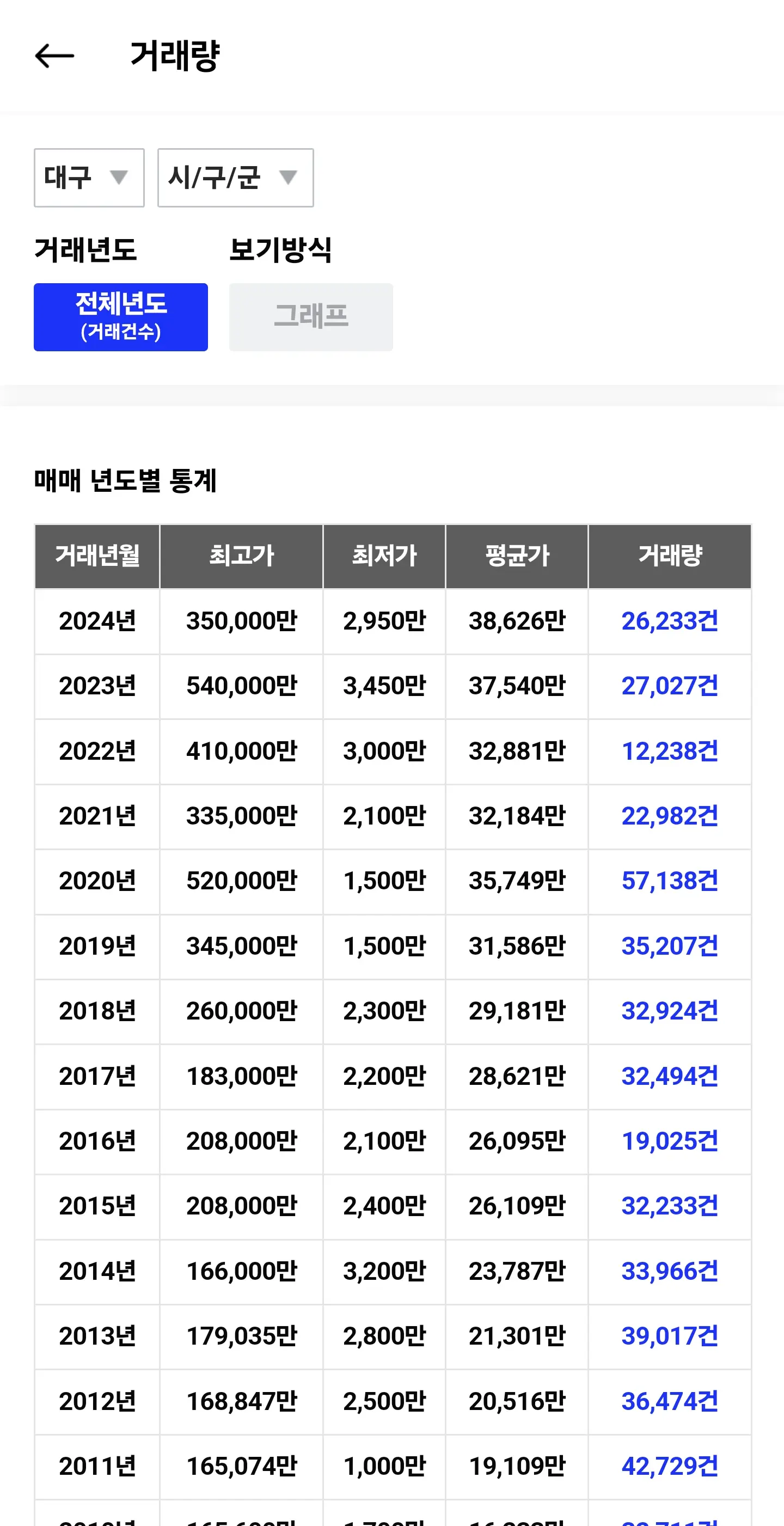 이미지 4