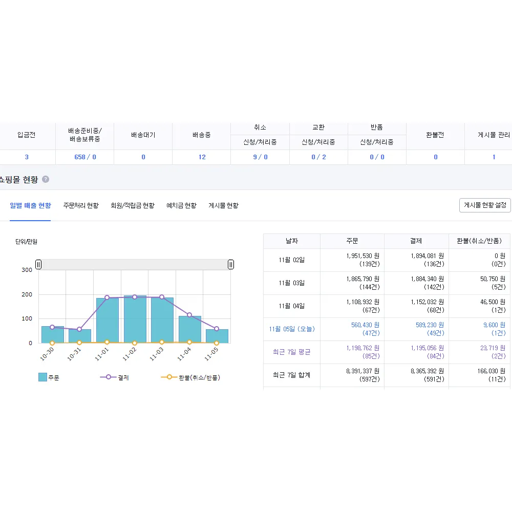 포트폴리오 이미지