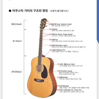 기타 입문(기초) 과정 방문 레슨