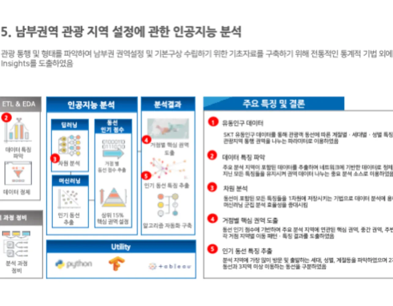 포트폴리오 대표 이미지