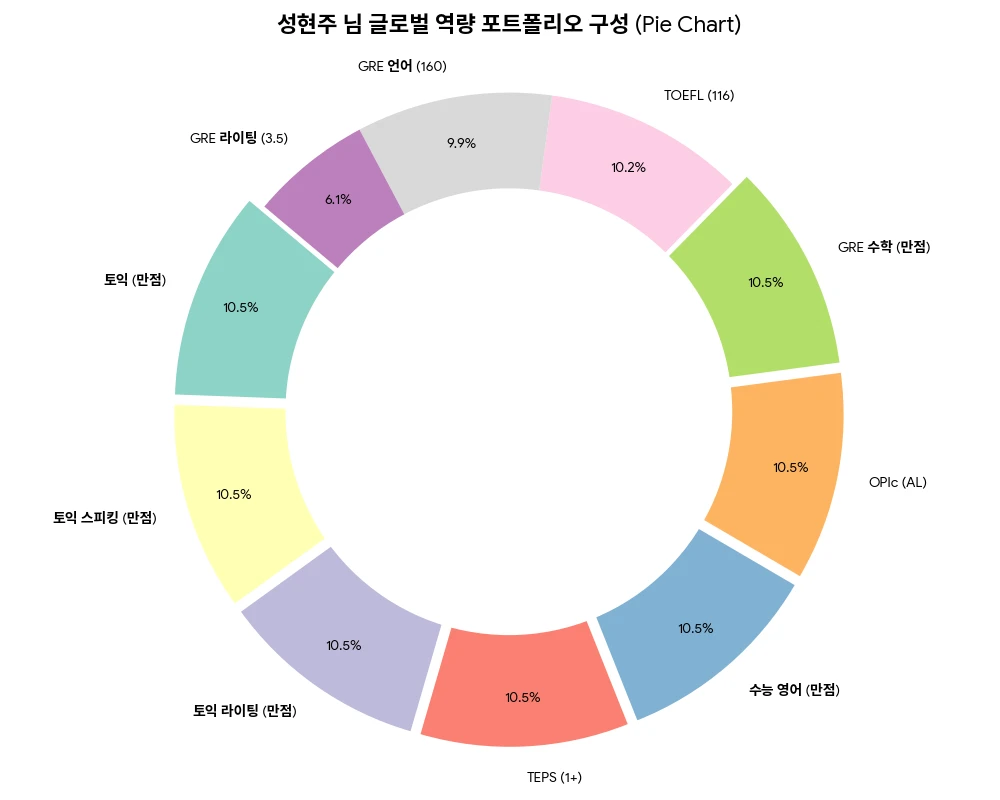 이미지 26